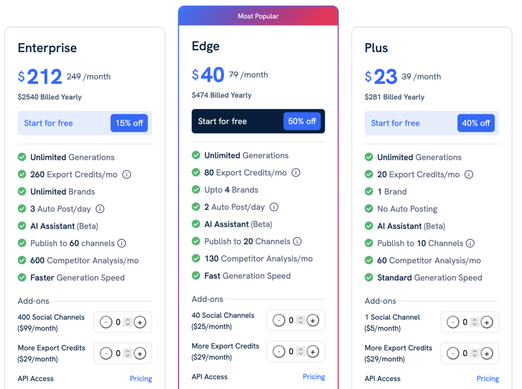 Predis Pricing